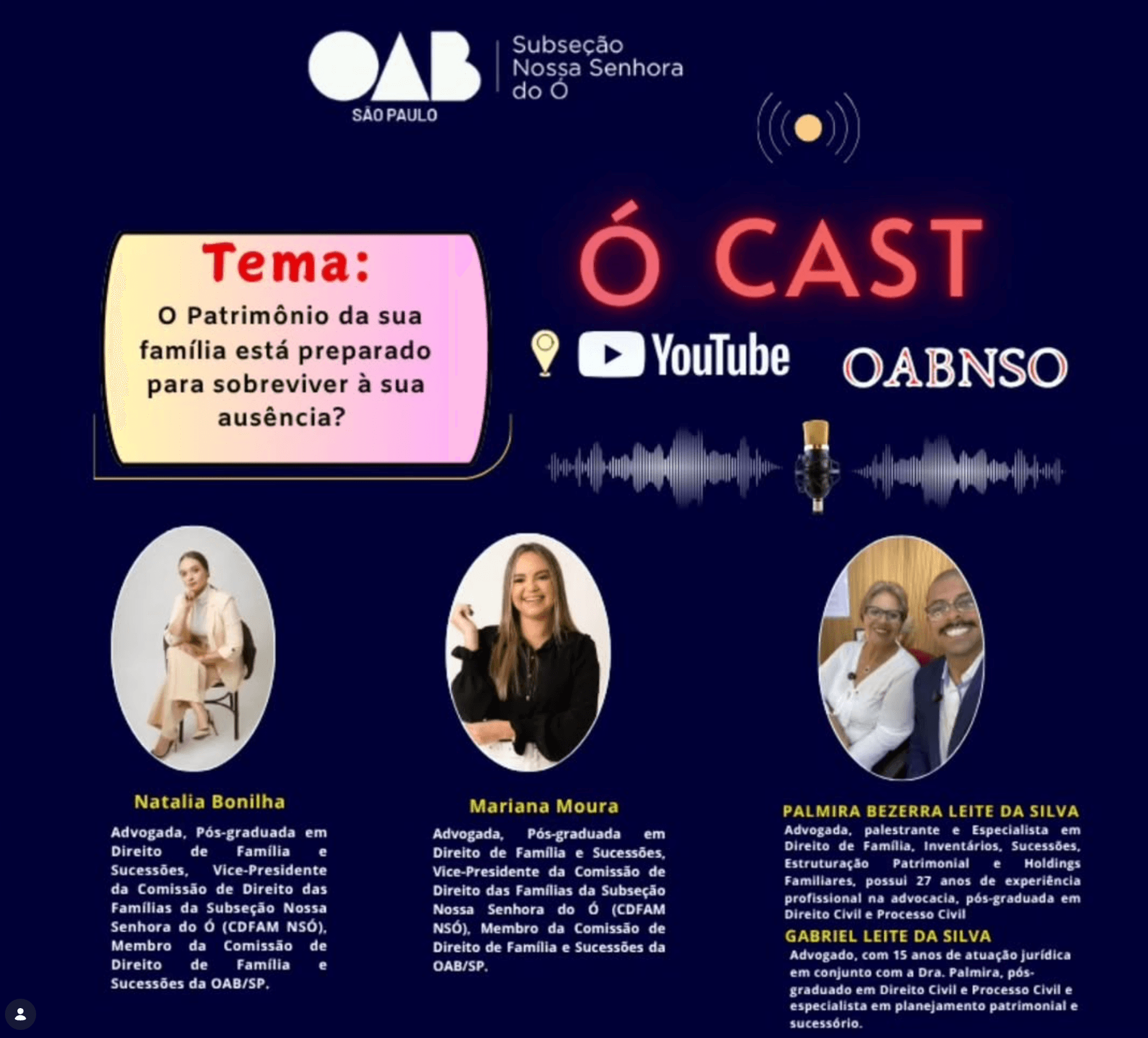 🎙️ Ó CAST: O Patrimônio da sua família está preparado para sobreviver à sua ausência?